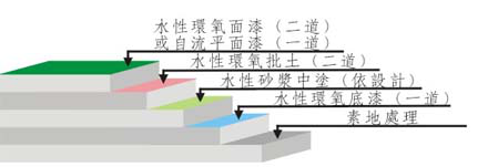 1510211349.png 圖片9.png